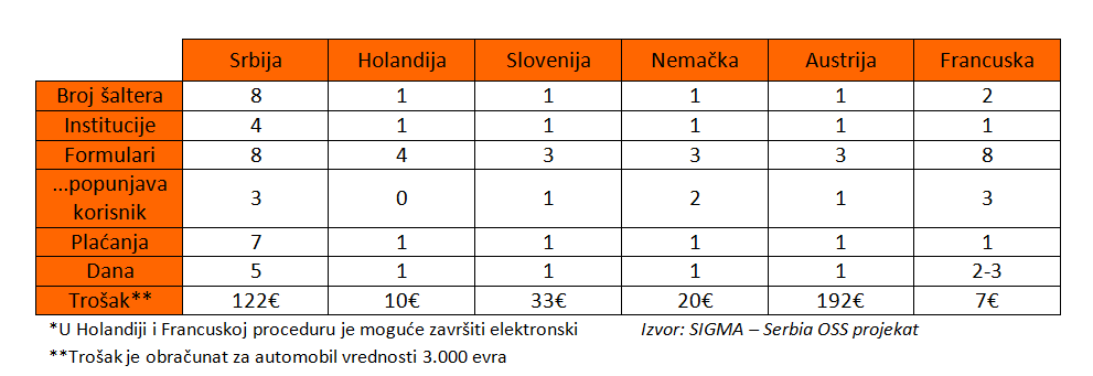 polovni automobili.png