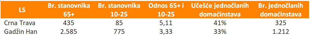 tabela_2.PNG