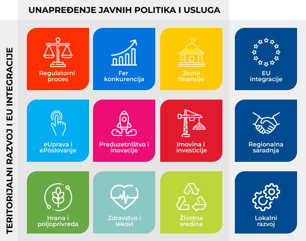Misija i ciljevi.png