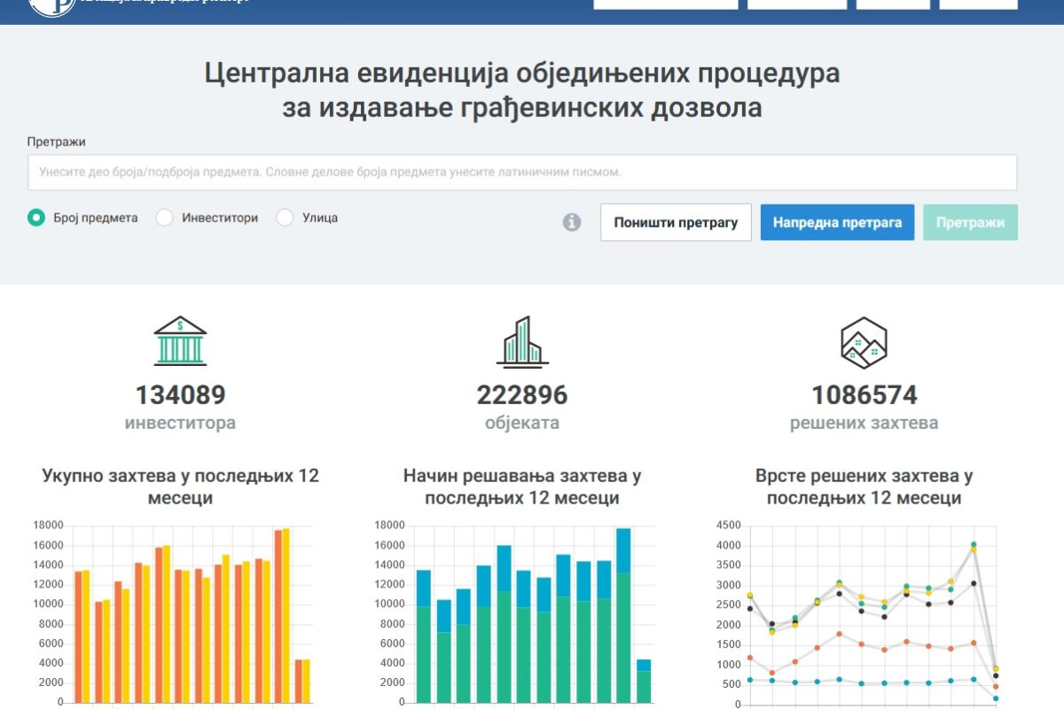 [Forbes Srbija] KOMENTAR Hvala CEOP-u