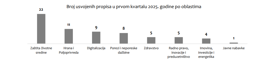 Snimak ekrana (23).png