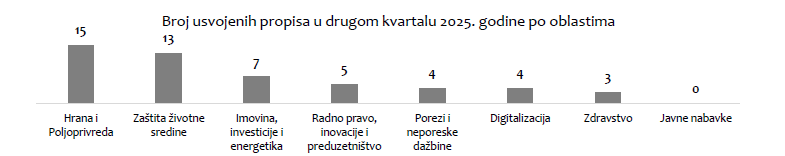 Snimak ekrana (118).png