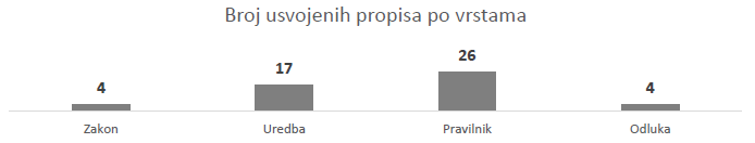 Snimak ekrana (117).png