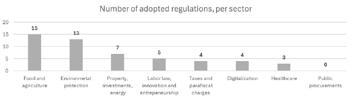 Snimak ekrana (121).png