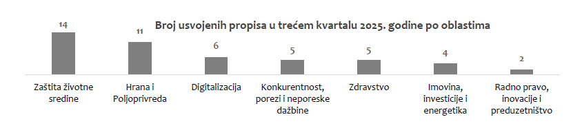 Snimak ekrana (148).png