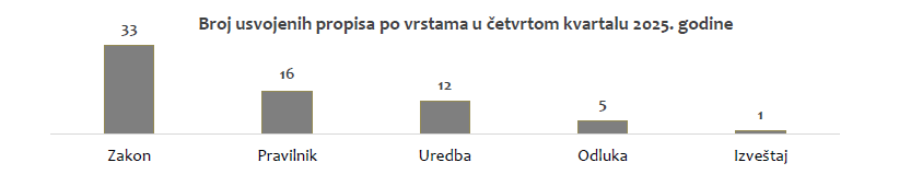 Snimak ekrana (172).png