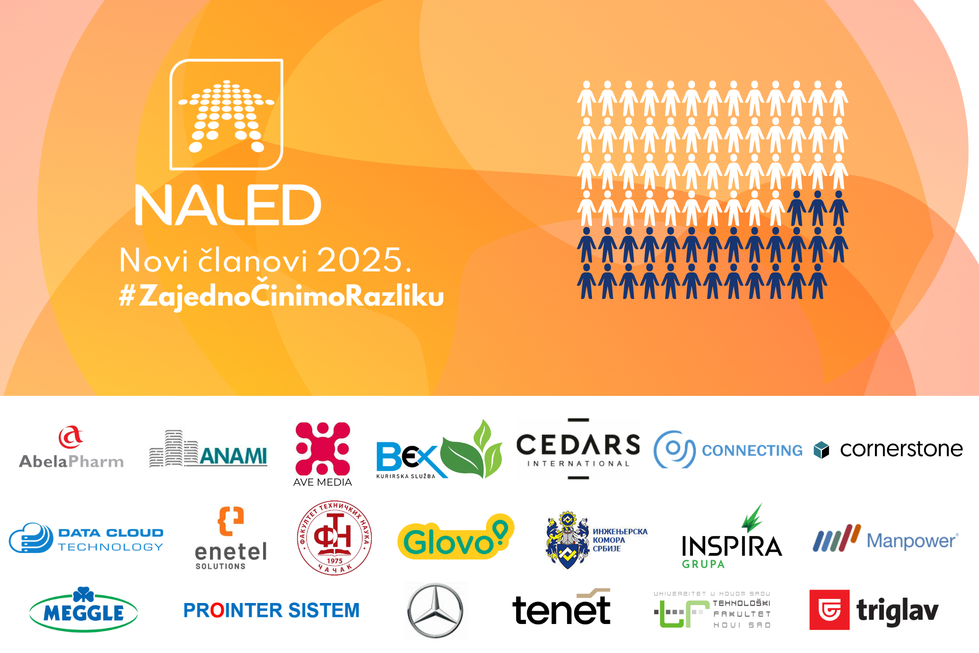 NALED ZAJEDNICA BROJI 320 ČLANOVA