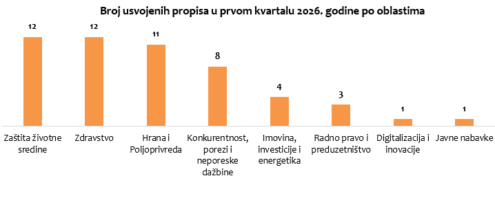 Snimak ekrana (228).png