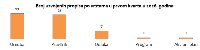 Snimak ekrana (227).png