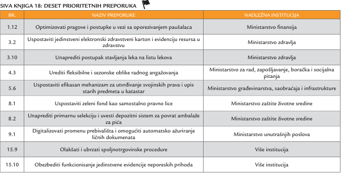 Snimak ekrana (233).png