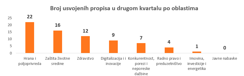 Snimak ekrana 2026-09-04 093611.png